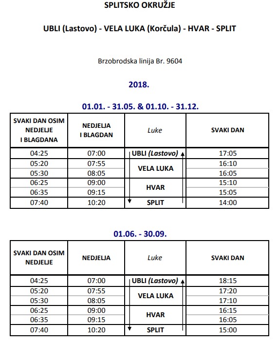 Trajekt Split - Hvar - Vela Luka (Korčula) - Ubli (Lastovo) vozni red i cijene Jadrolinija 2019