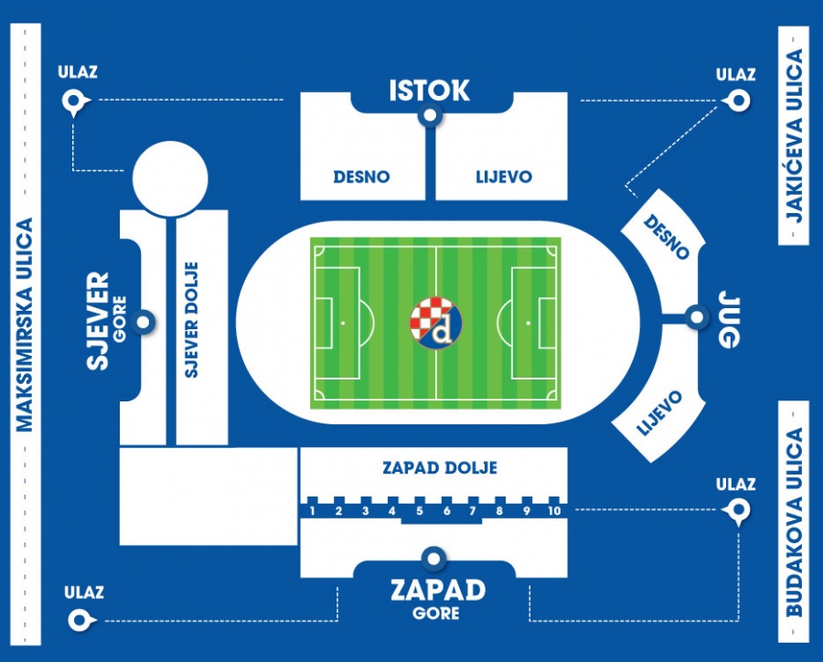 Stadion Maksimir Zagreb kapacitet, sektori i raspored sjedenja