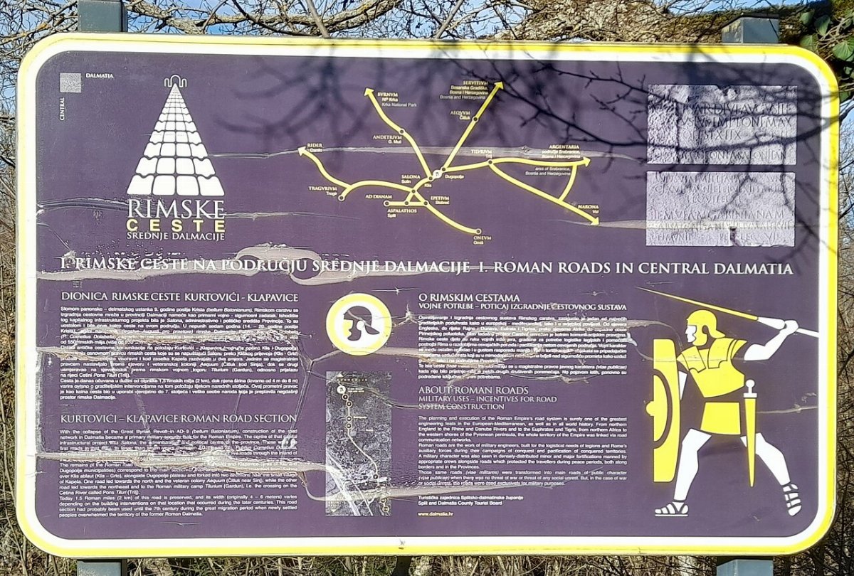 Rimska cesta Kurtovići-Klapavice, Klis i Dugopolje
