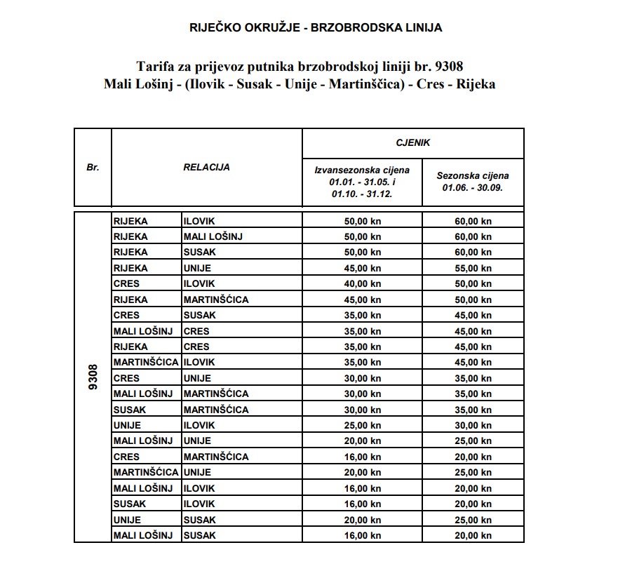 Trajekt Rijeka - Cres - Martinšćica - Unije - Susak - Ilovik -  Mali Lošinj vozni red i cijene Jadro