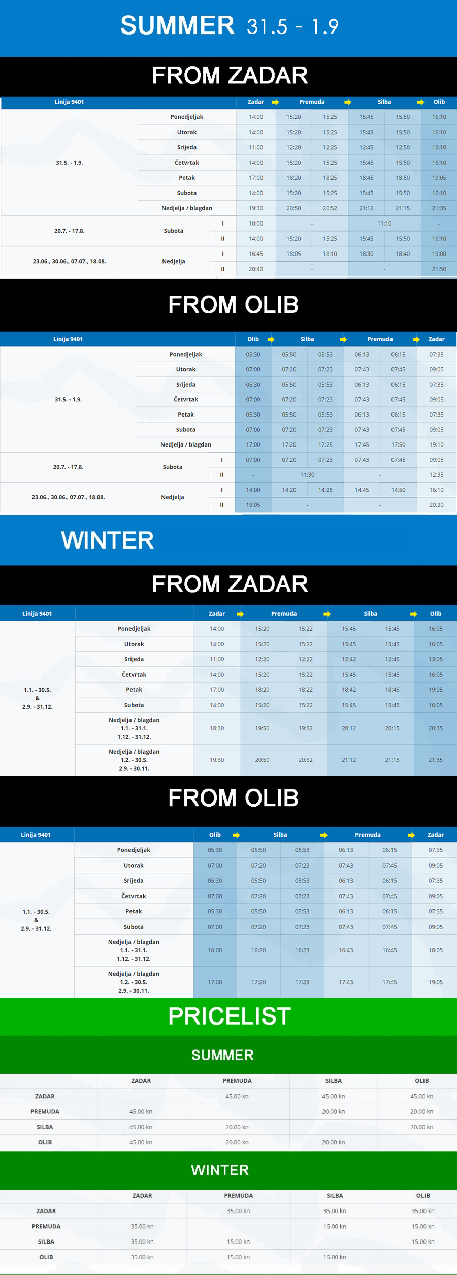 Zadar Olib Trajekt Katamaran 2019 cijena i vozni red