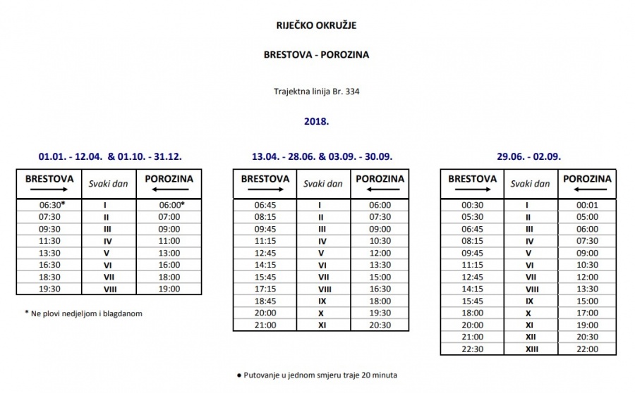 Trajekt Istra - Cres Jadrolinija 2018 cijene i vozni red Brestova - Porozina (Cres)