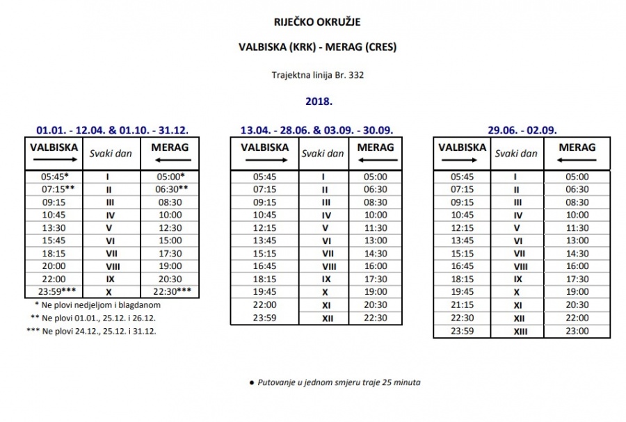 Krk Valbiska - Cres Merag Jadrolinija 2018 trajekt cijene i vozni red