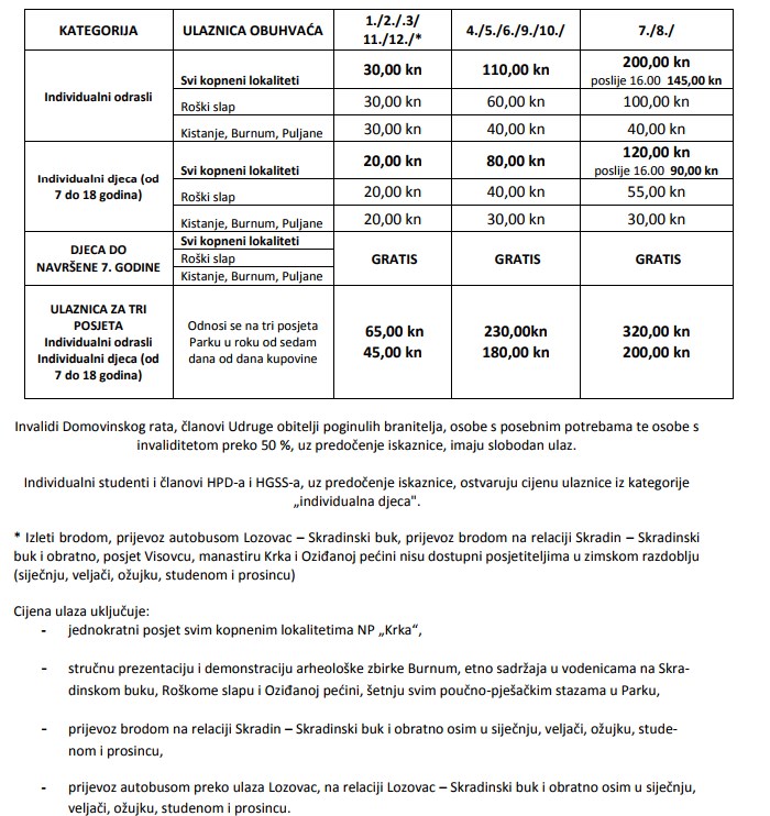 Cjenik nacionalnog parka Krka 2018