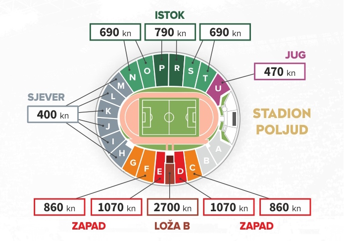 Stadion Gradski u Poljudu (Poljudska Ljepotica) –